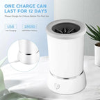 Automatic Dog Paw Cleaner for Small & Medium Dogs, USB Rechargeable