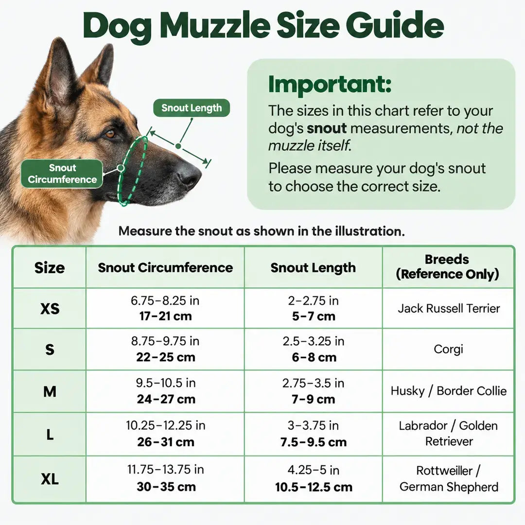 Breathable Dog Muzzle for Small & Large Dogs, Soft Mesh Adjustable Fit