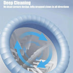 Dog Feet Cleaner for Dogs & Cats, USB-C Automatic Paw Washer