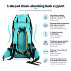 Dog Travel Backpack for Medium Dogs, Waterproof Carrier for Corgi & Shiba Inu