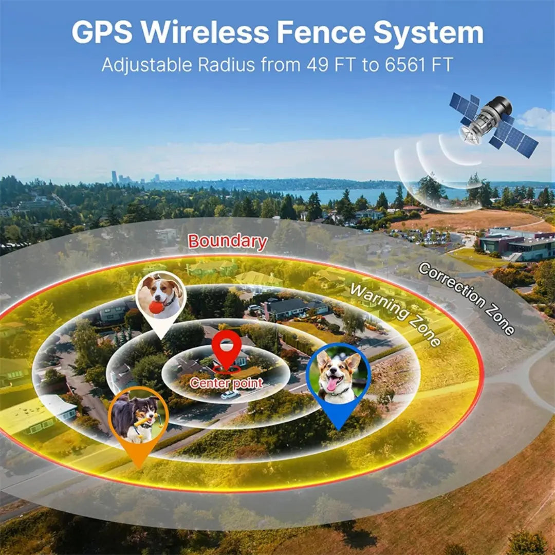 Outdoor Wireless GPS Dog Fence Collar with Adjustable Boundary & Waterproof Design